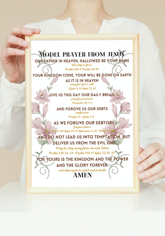 Model Prayer from Jesus